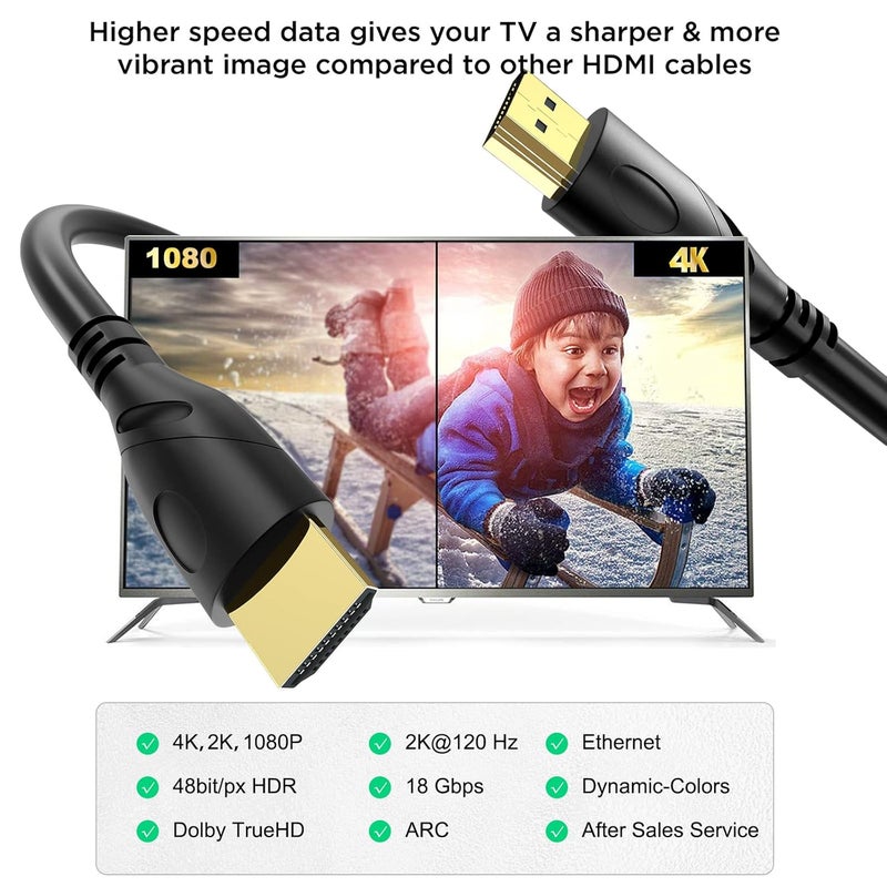 Jorenca 4K HDMI Cable 25ft Ultra High Speed HDMI 2.0 Cord 4K@60Hz 18gbps, Gold Plated Connector,Ethernet Audio Video Return,Compatible for 1080p 3D HDTV PC Xbox Arc Laptop PS3/4/5/9 etc - Image 2